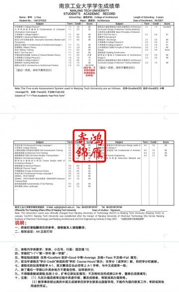 南京工业大学出国留学英文成绩单打印翻译模板