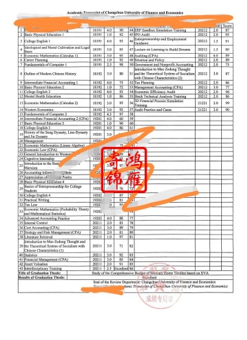 长春财经学院出国留学中英文成绩单打印案例
