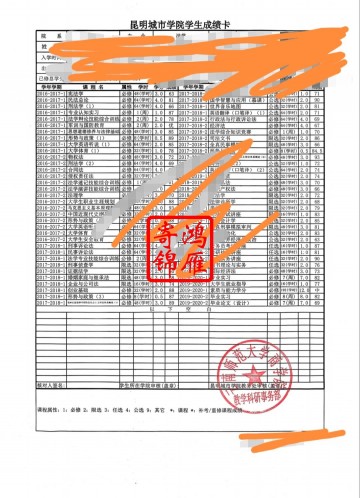 云南师范大学商学院即昆明城市学院中文成绩单打印案例