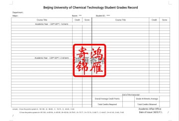 北京化工大学本科英文成绩单翻译模板