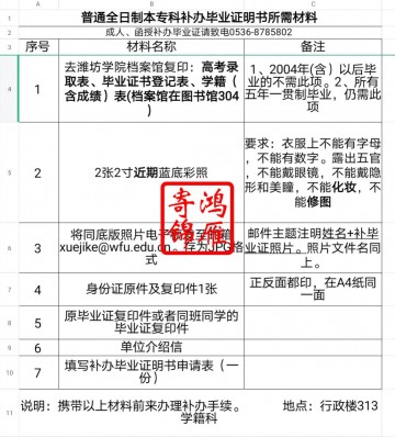 潍坊学院毕业证遗失补办毕业证明书流程