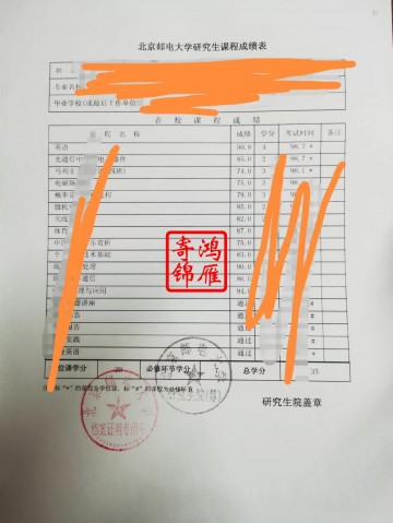 北京邮电大学研究生中文成绩单打印案例