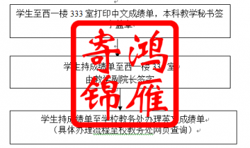 西安交通大学出国成绩单办理流程