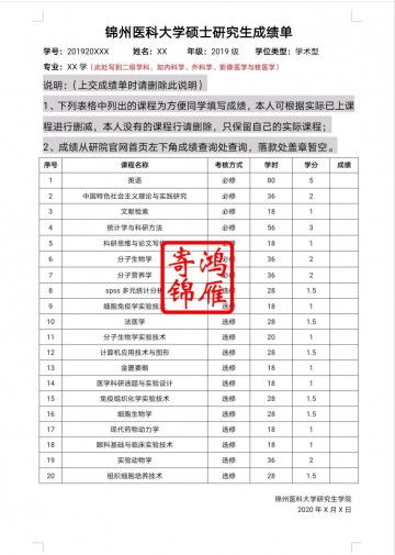 锦州医科大学硕士研究生中文成绩单打印模板