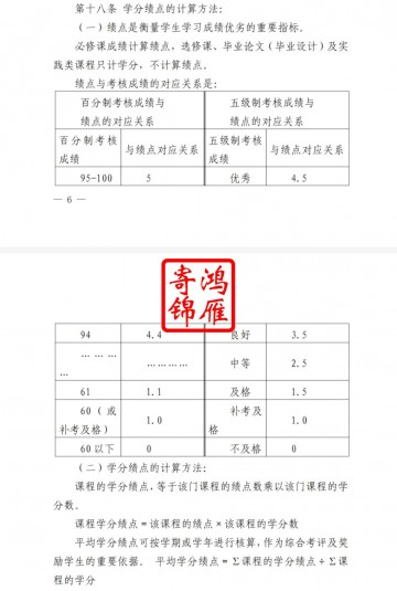 聊城大学出国留学中英文成绩单平均学分绩点计算方法证明GPA