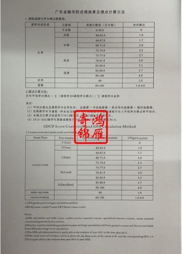 广东金融学院出国留学成绩单平均学分绩点计算方法说明