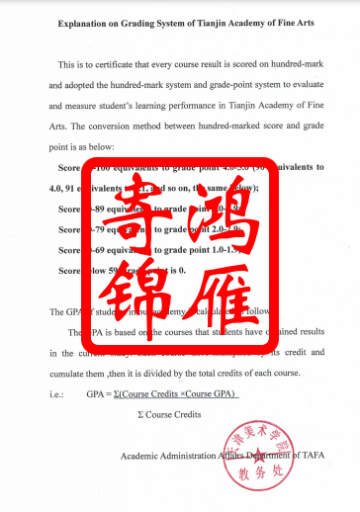 天津美术学院学生绩点标准及成绩综合绩点(GPA)计算办法说明（英文版）