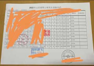 山东中医药大学录取花名册复印办理案例