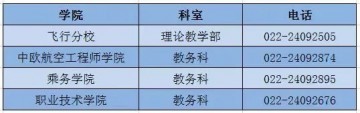 中国民航大学校友本专科在校成绩单打印办理流程（入学年为1979年（含）后）