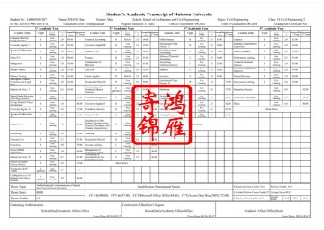 惠州学院出国留学英文成绩单打印翻译模板