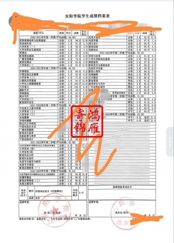 安阳学院出国留学中英文成绩单打印案例