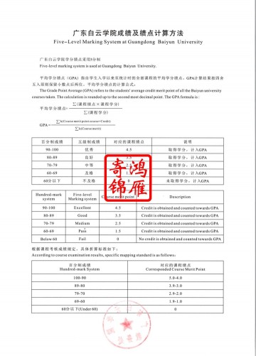 广东白云学院出国留学成绩单平均学分绩点证明GPA计算方法