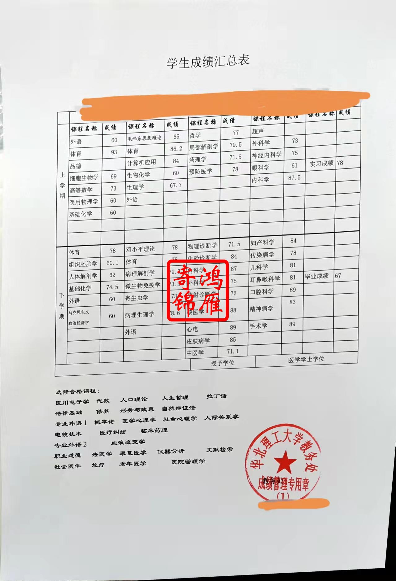 华北理工大学学生中文成绩单打印代办案例.jpg