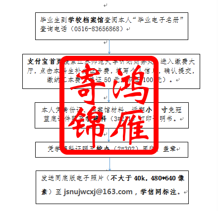 江苏师范大学毕业学位证明书补办流程.png