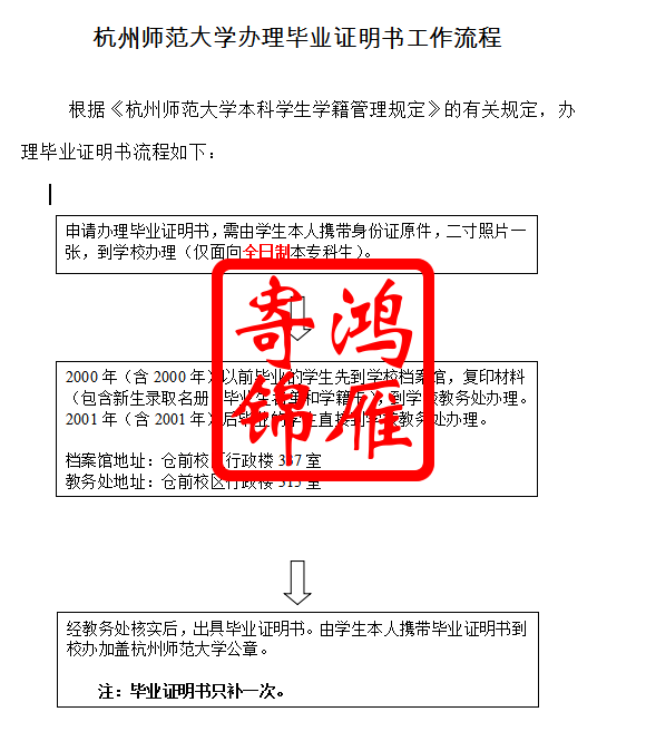 杭州师范大学办理毕业证明书工作流程.png