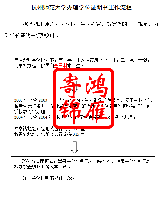 杭州师范大学办理学位证明书工作流程.png