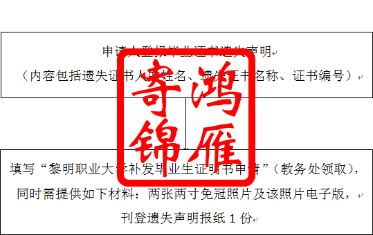 黎明职业大学毕业证遗失补办毕业证明书流程1.png