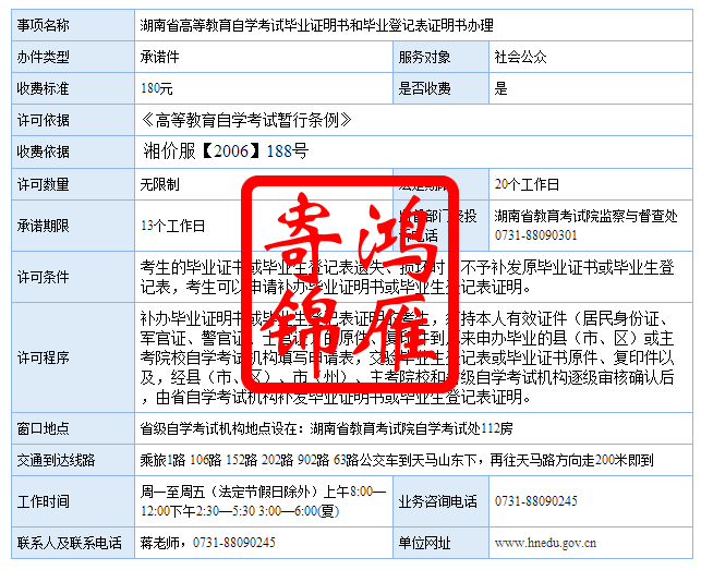 湖南省高等教育自学考试毕业证明书和毕业登记表证明书办理流程.png