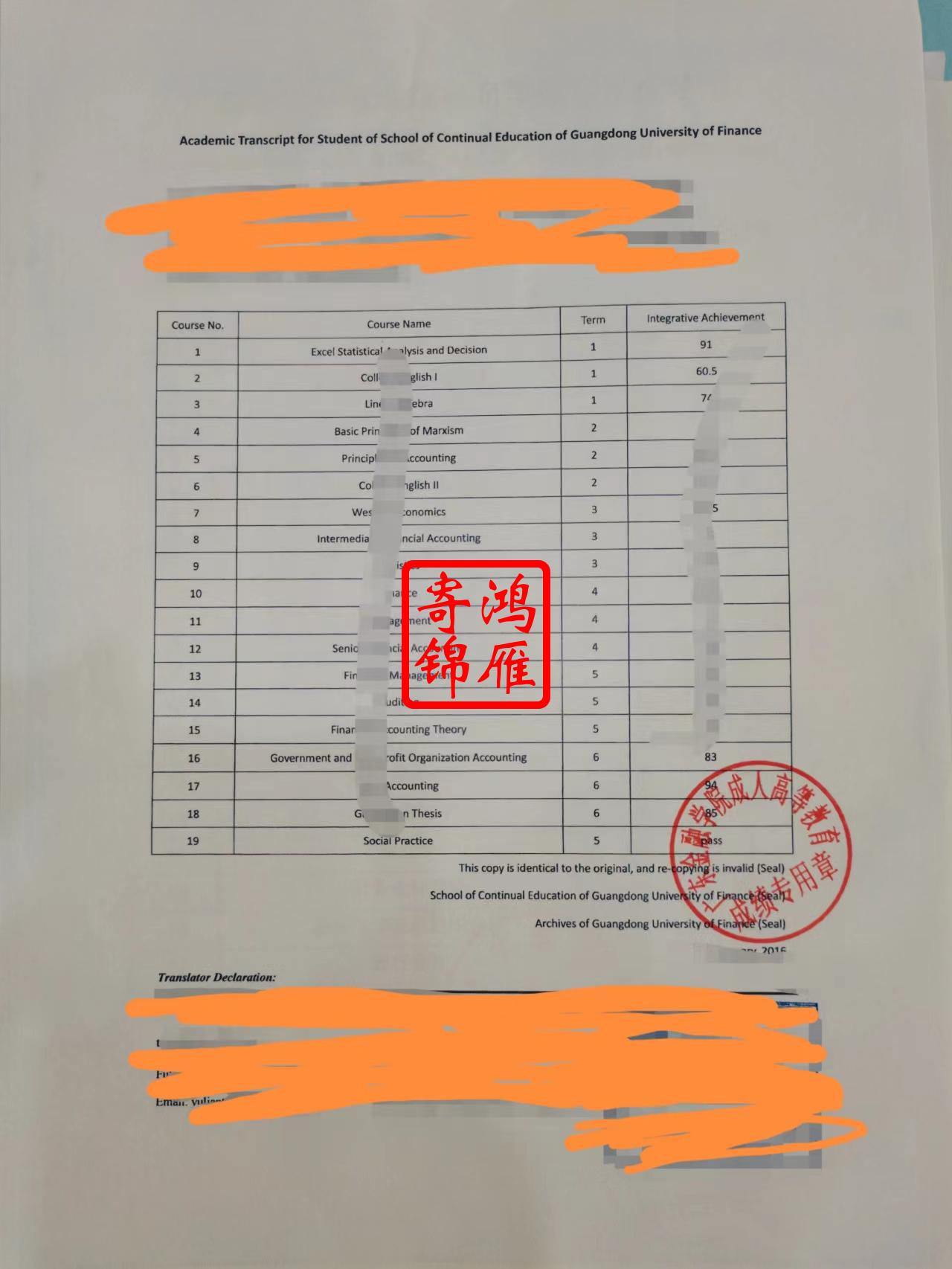 广东金融学院继续教育学院毕业英文成绩单打印案例.jpg