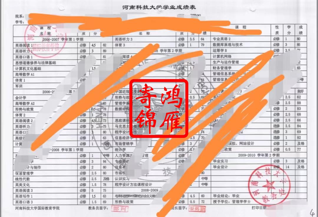 河南科技大学本科中文成绩单打印案例.jpg