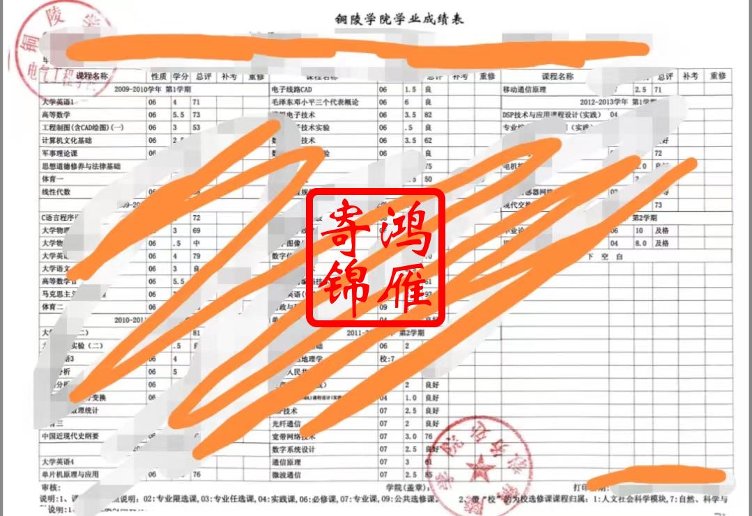 铜陵学院本科中文成绩单打印案例.jpg