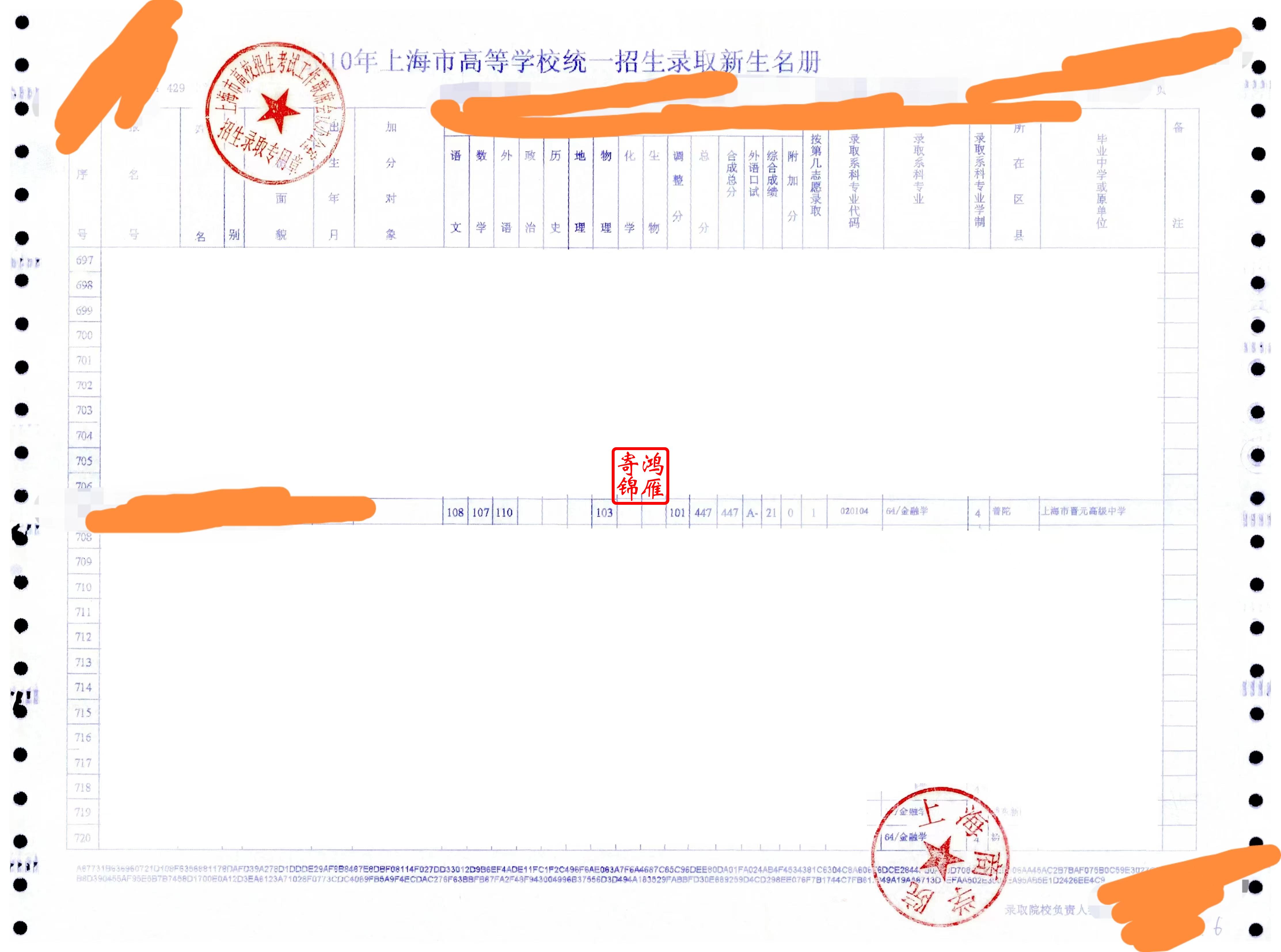 上海商学院入学新生录取花名册复印案例.jpg